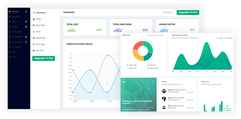 Ultimate Index - Your ROI driven full service SEO - - SEO-Analysis-Welcome-Image