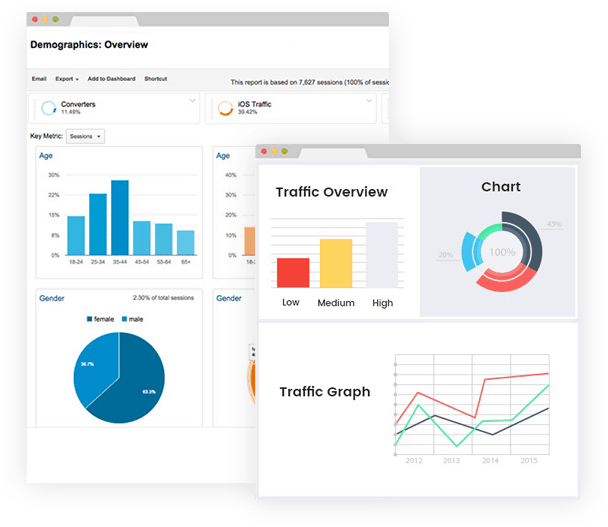 Ultimate Index - Your ROI driven full service SEO - - Technical SEO