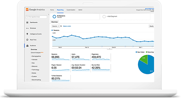 Ultimate Index - Your ROI driven full service SEO - - SEO-Optimization -Image