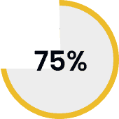 Ultimate Index - Your ROI driven full service SEO - - Social-Media-Management-Icon