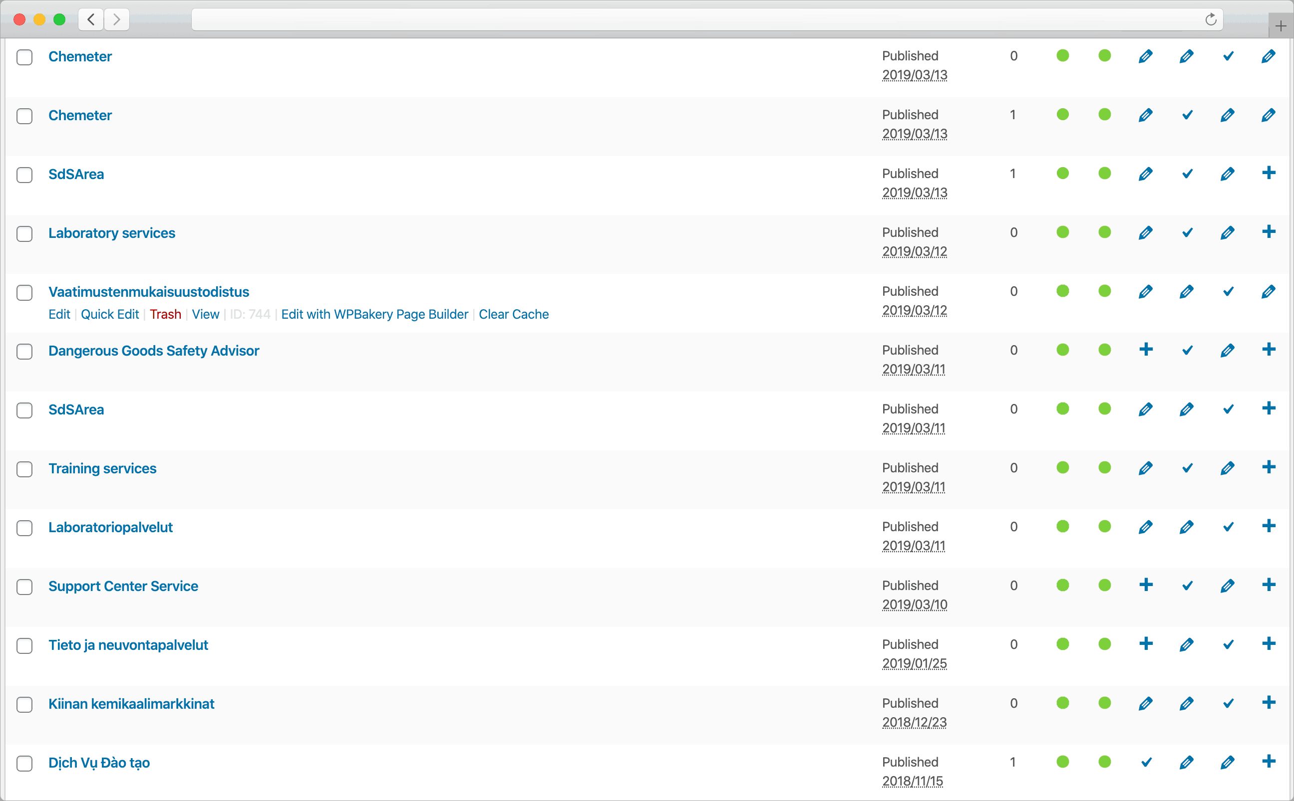 Ultimate Index - Your ROI driven full service SEO - chementors - Yoast on-page checker after optimization