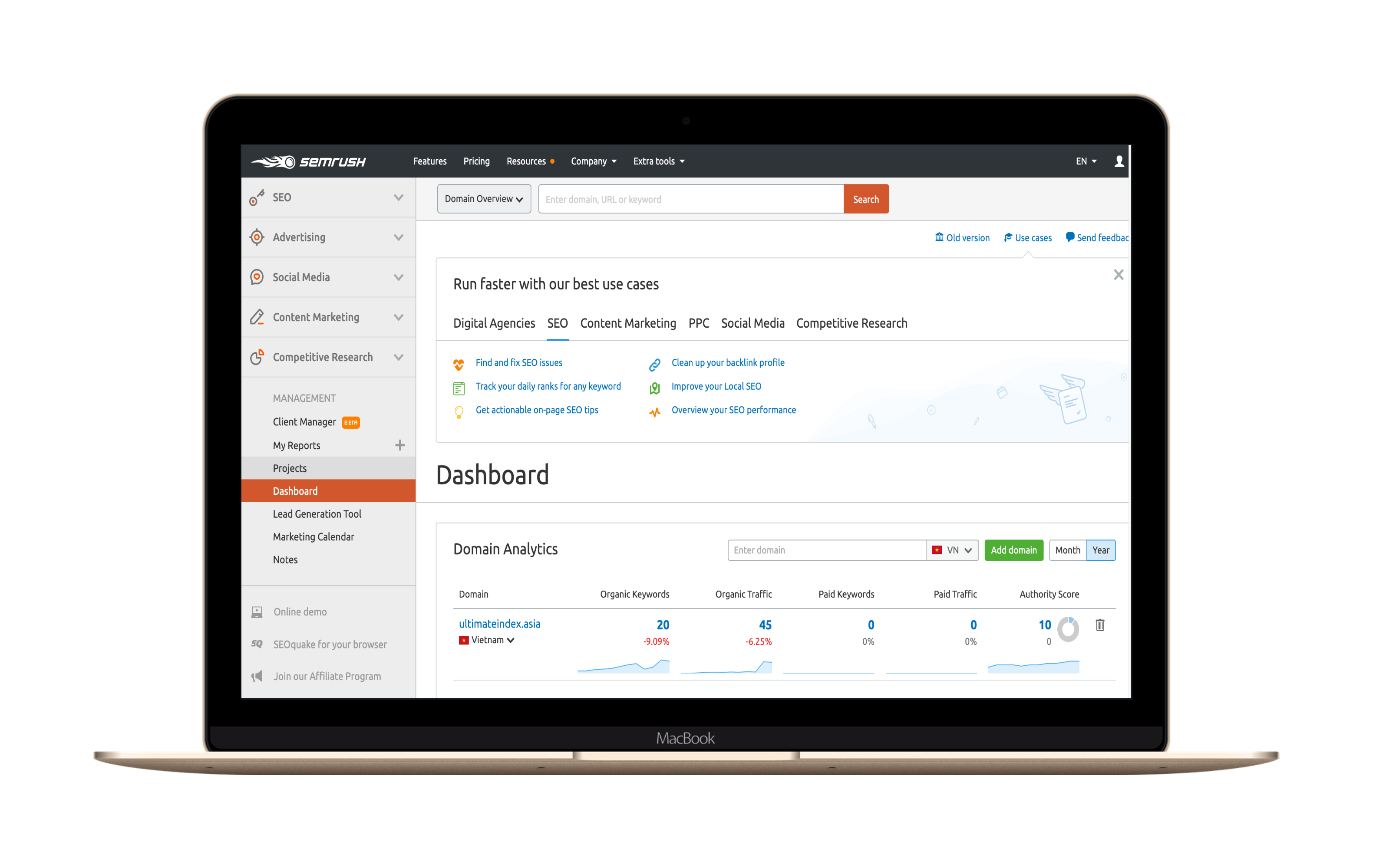 Ultimate Index - Your ROI driven full service SEO - inbound marketing - SEMrush - Dashboard