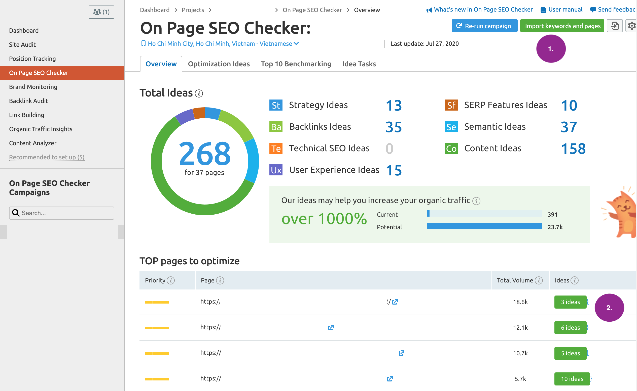 Ultimate Index - Your ROI driven full service SEO - SEO tools - SEMrush On-page SEO recommendations